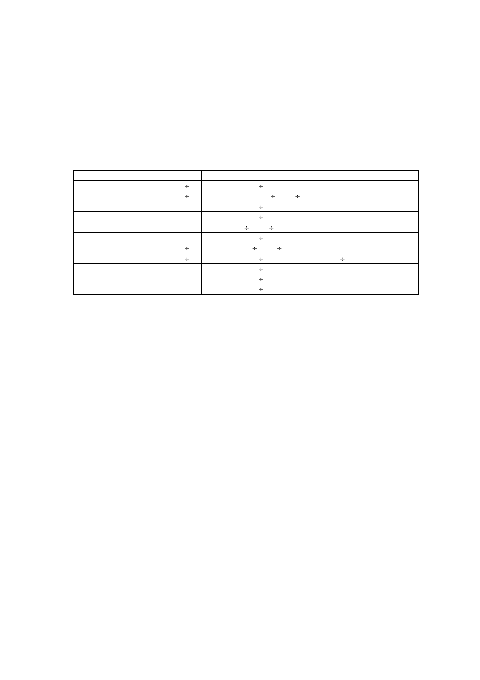 Able 8 on pag, D ratio (see table 8 on pag, Table 8 on pa | D (see table 8 on pag, Enabled (see table 8 on pag | Compuprint 6314 CZL User Manual | Page 49 / 62