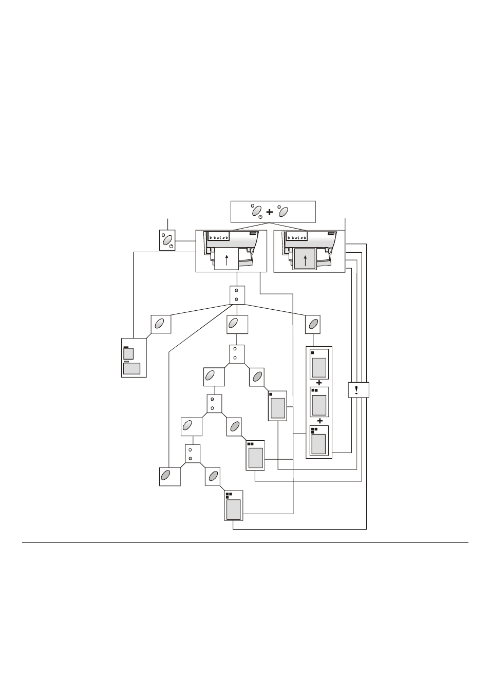 Printer setup flow chart | Compuprint MDP40B User Manual | Page 36 / 63