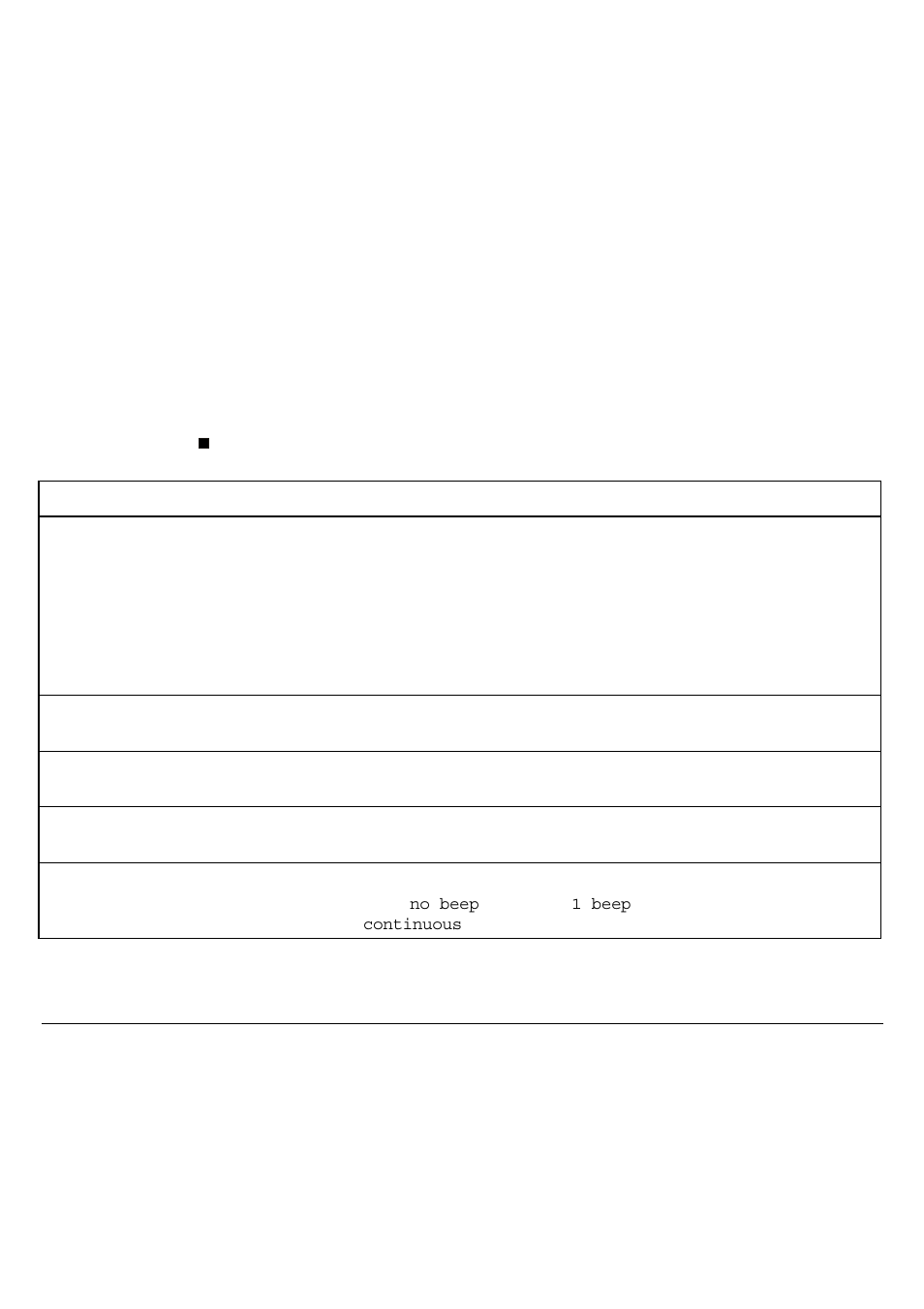 Setup parameters | Compuprint MDP40B User Manual | Page 37 / 63