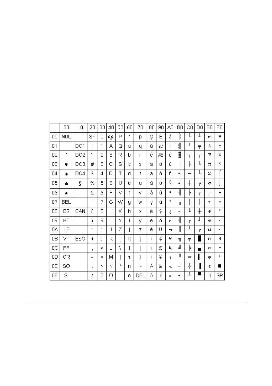 Cs s 2 2 | Compuprint MDP40B Programmer Manual User Manual | Page 217 / 289
