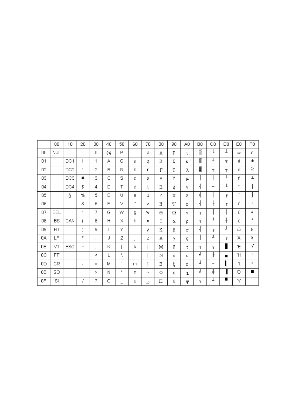 Greek (cp437-g) | Compuprint MDP40B Programmer Manual User Manual | Page 220 / 289