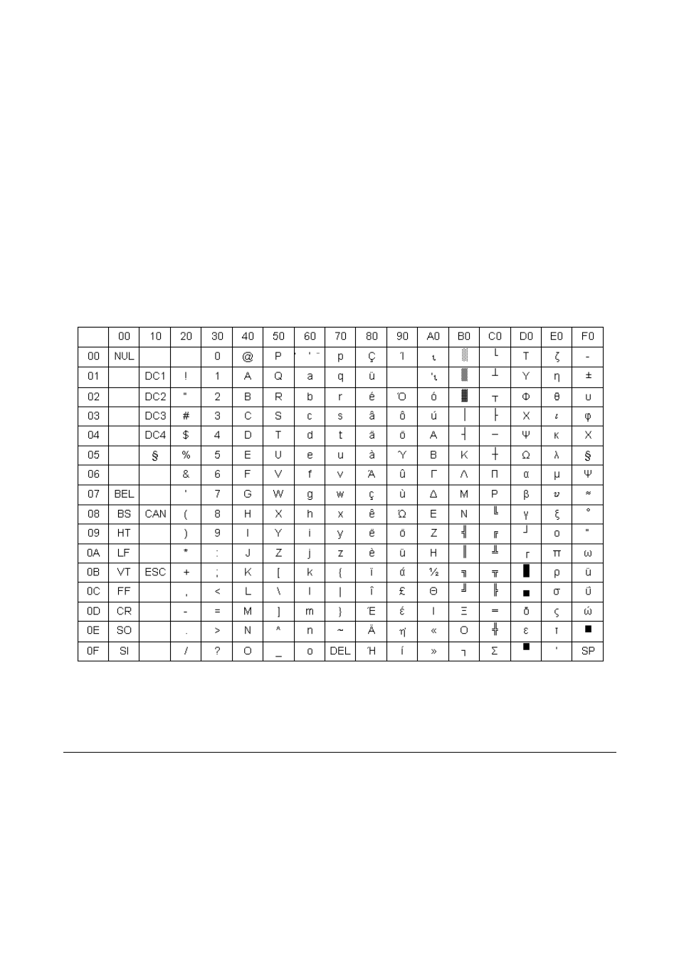 Greek (cp851) | Compuprint MDP40B Programmer Manual User Manual | Page 223 / 289