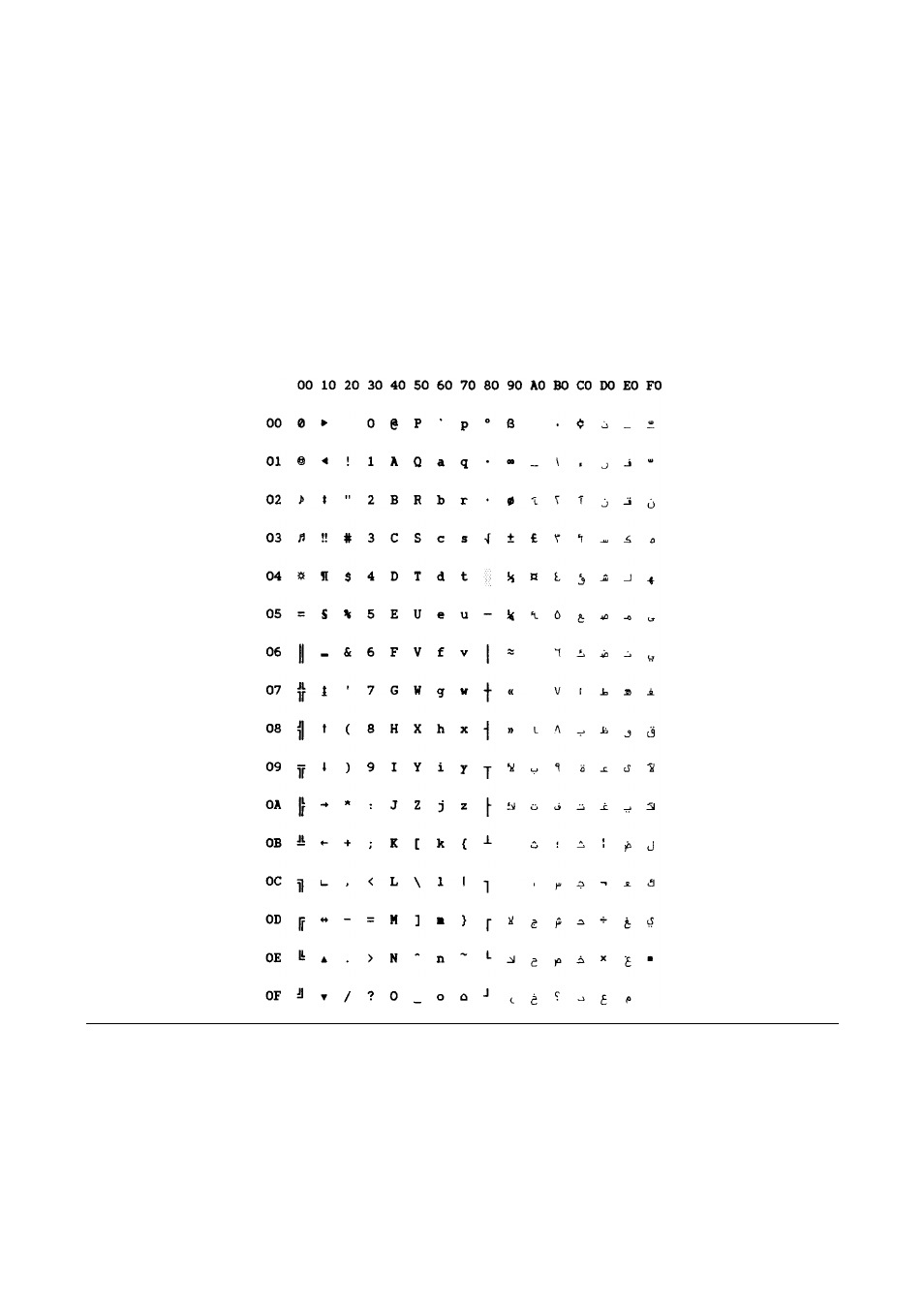 Arabic (cp864) | Compuprint MDP40B Programmer Manual User Manual | Page 232 / 289