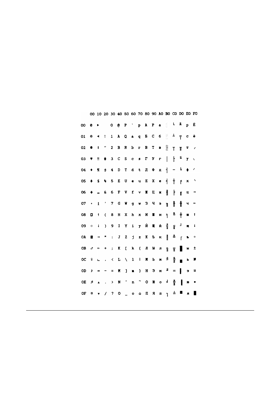 Tass (cyrillic) | Compuprint MDP40B Programmer Manual User Manual | Page 244 / 289