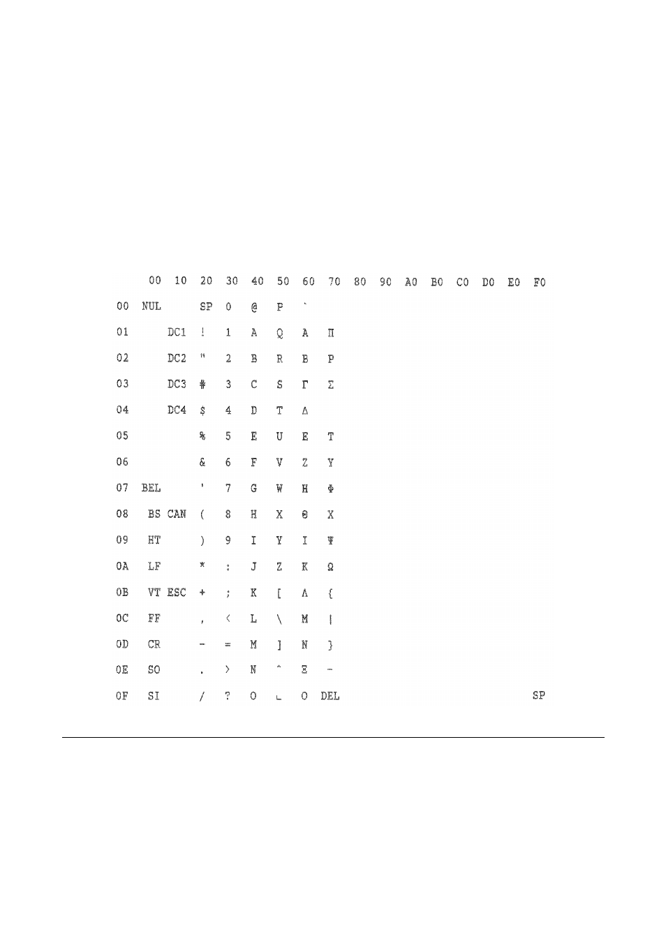 96greek | Compuprint MDP40B Programmer Manual User Manual | Page 245 / 289