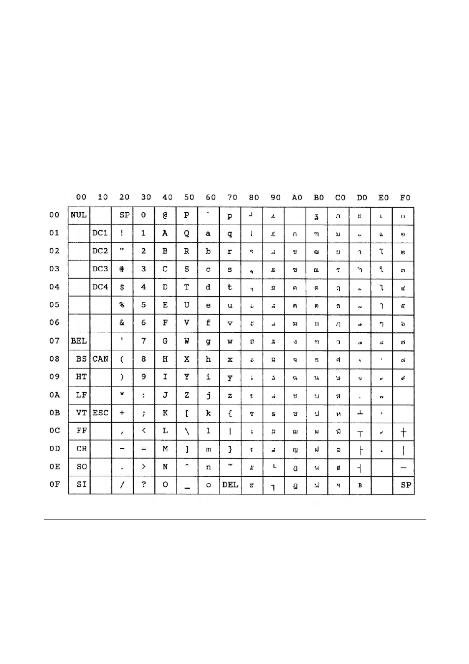 Philip | Compuprint MDP40B Programmer Manual User Manual | Page 251 / 289