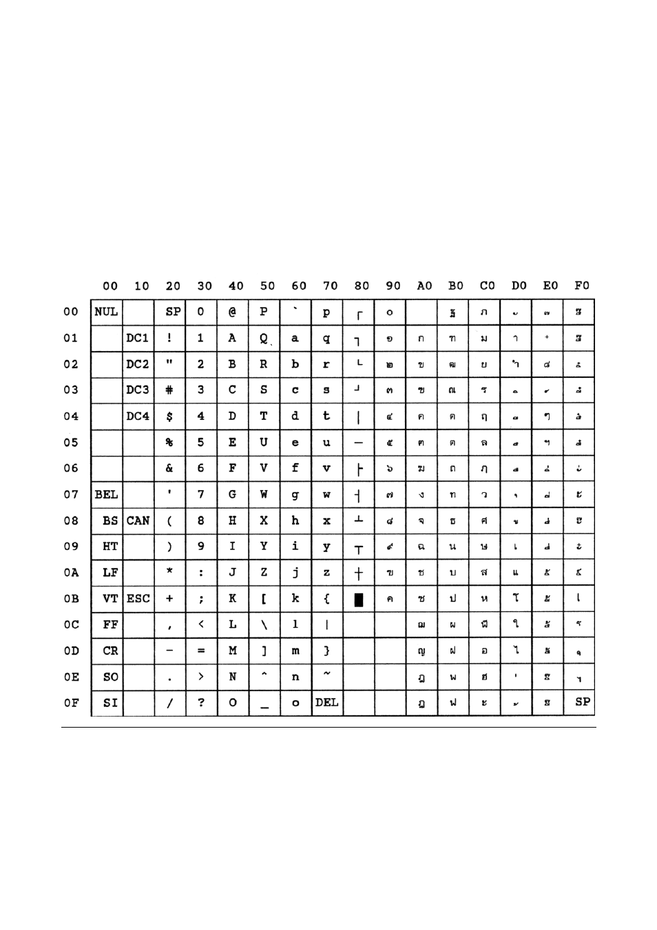 Sanyo | Compuprint MDP40B Programmer Manual User Manual | Page 253 / 289