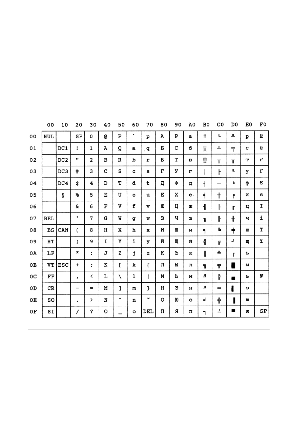 Ukrainian | Compuprint MDP40B Programmer Manual User Manual | Page 254 / 289