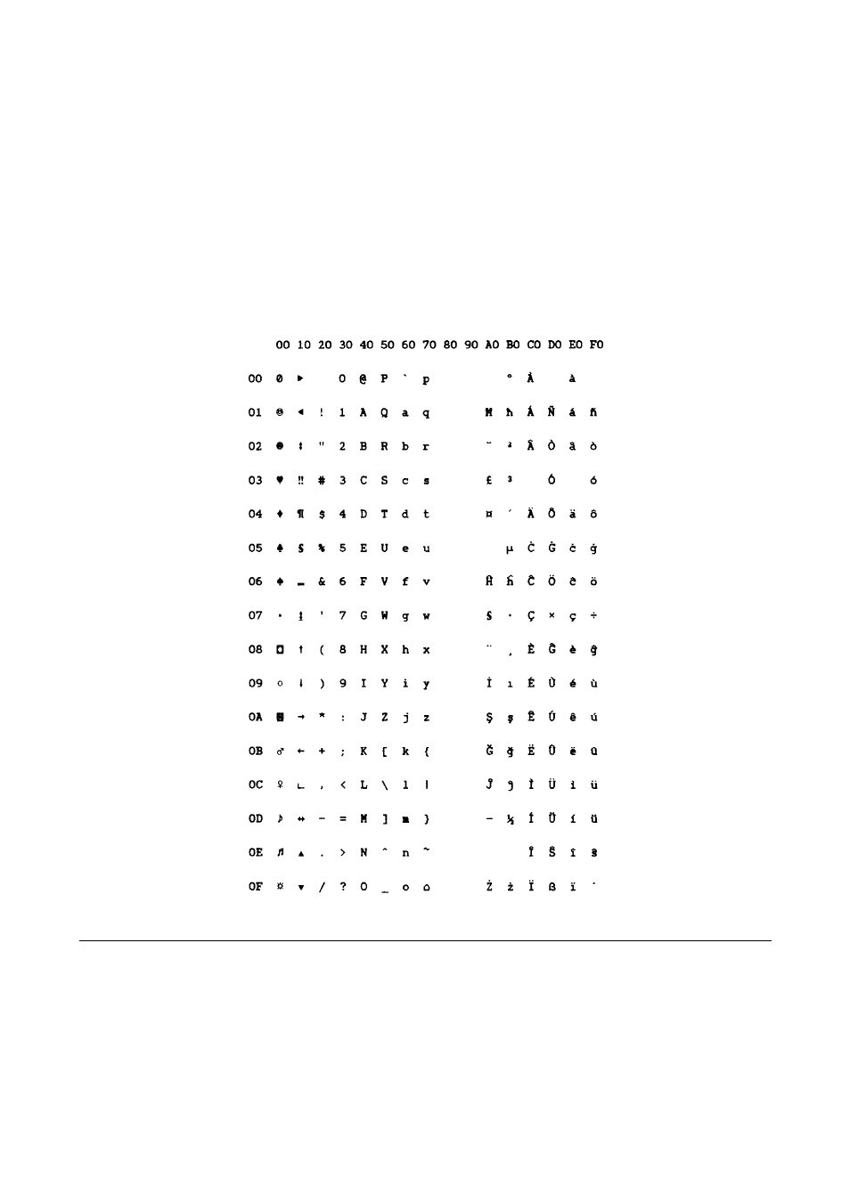 Iso 8859/3 (latin 3) | Compuprint MDP40B Programmer Manual User Manual | Page 257 / 289