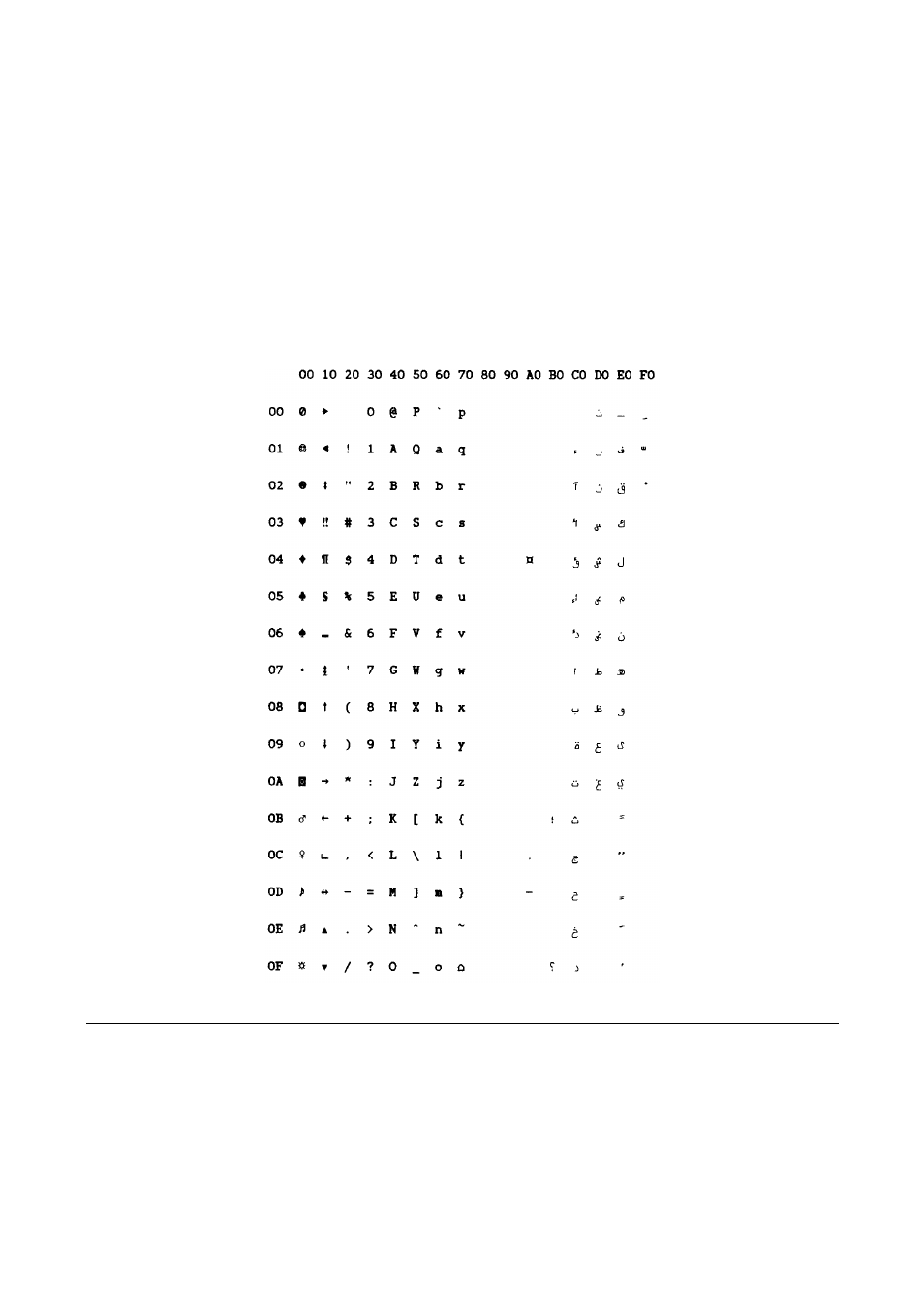 Iso 8859/6 (latin/arabic) | Compuprint MDP40B Programmer Manual User Manual | Page 260 / 289