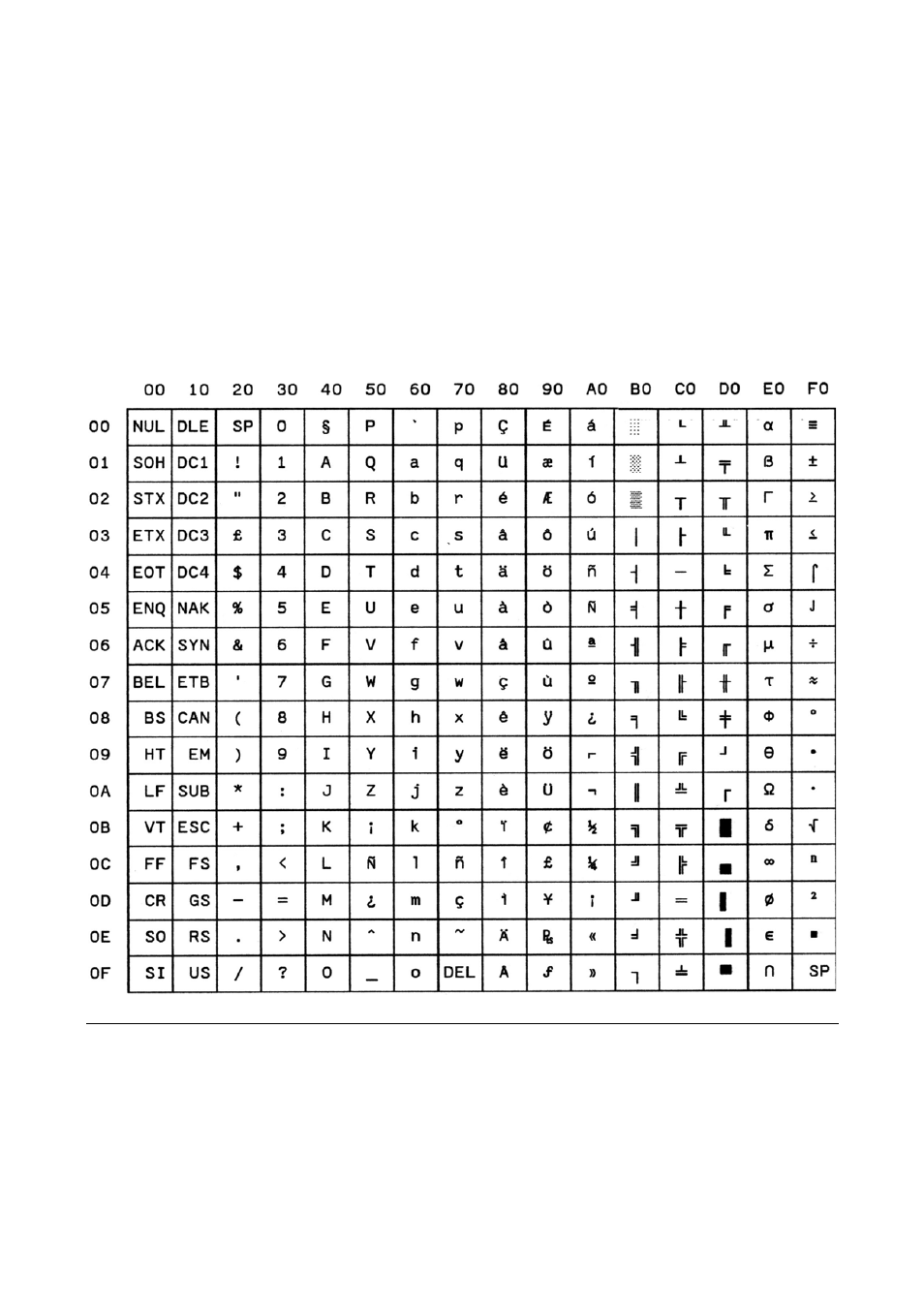 Cs040 spain1 | Compuprint MDP40B Programmer Manual User Manual | Page 269 / 289