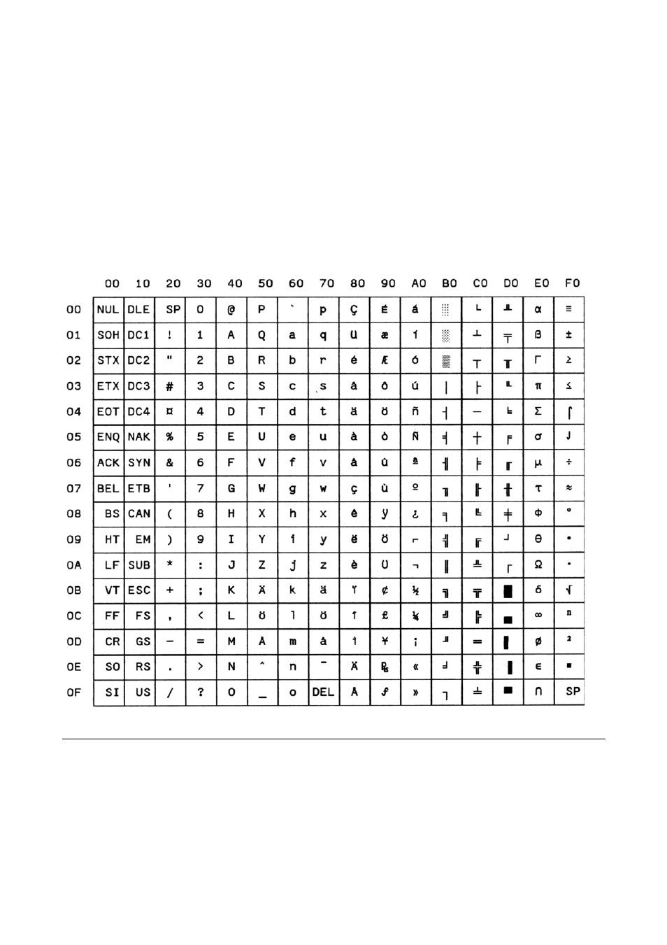 Cs080 sweden/portugal | Compuprint MDP40B Programmer Manual User Manual | Page 273 / 289