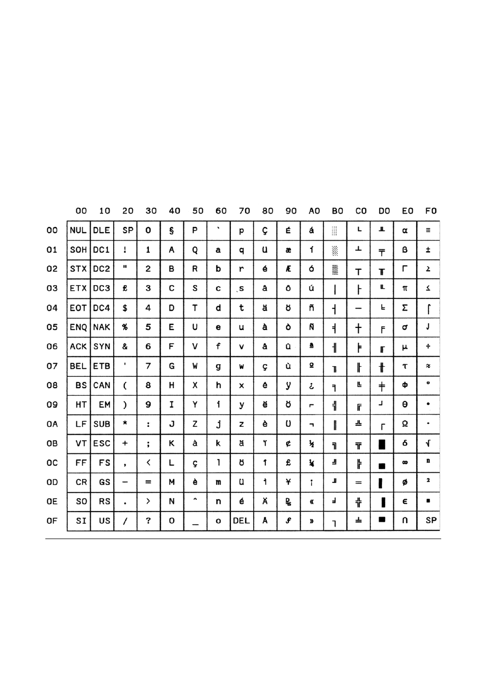 Cs090 switzerland | Compuprint MDP40B Programmer Manual User Manual | Page 274 / 289