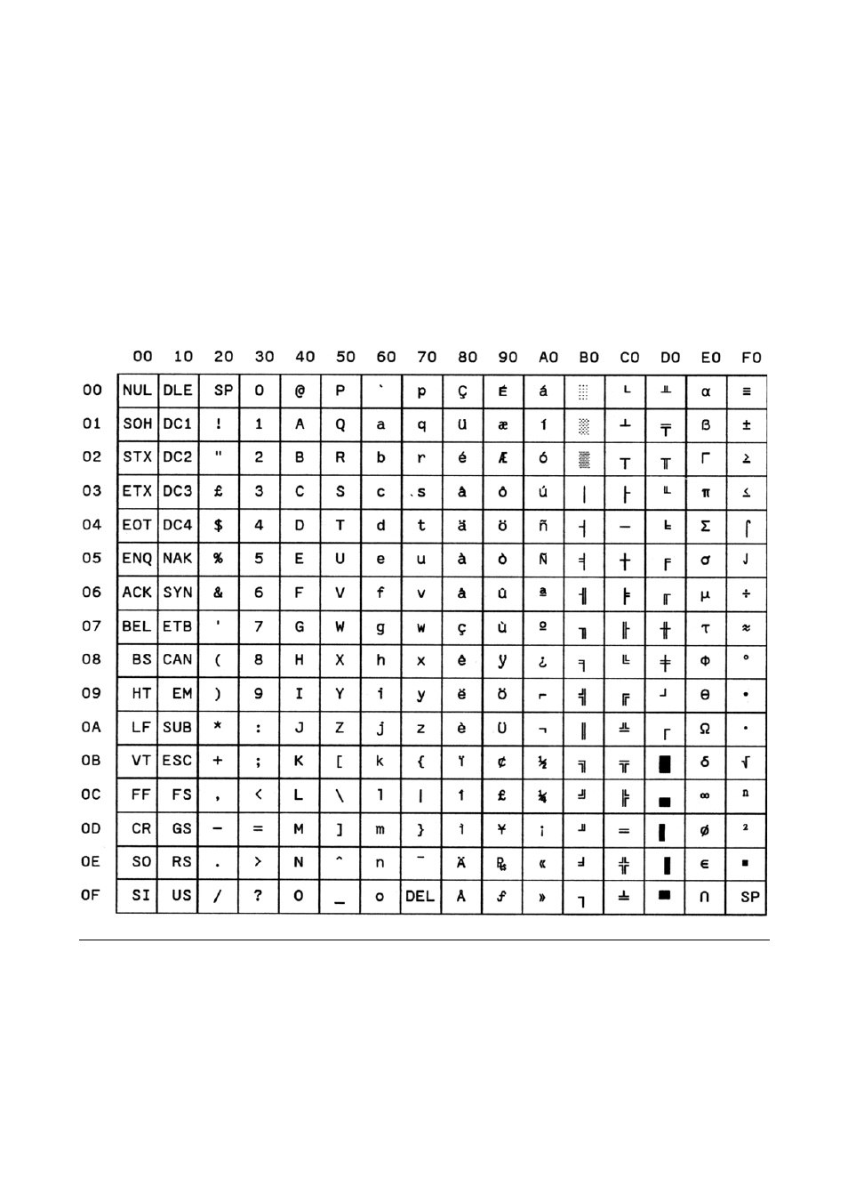 Cs100 great britain | Compuprint MDP40B Programmer Manual User Manual | Page 275 / 289