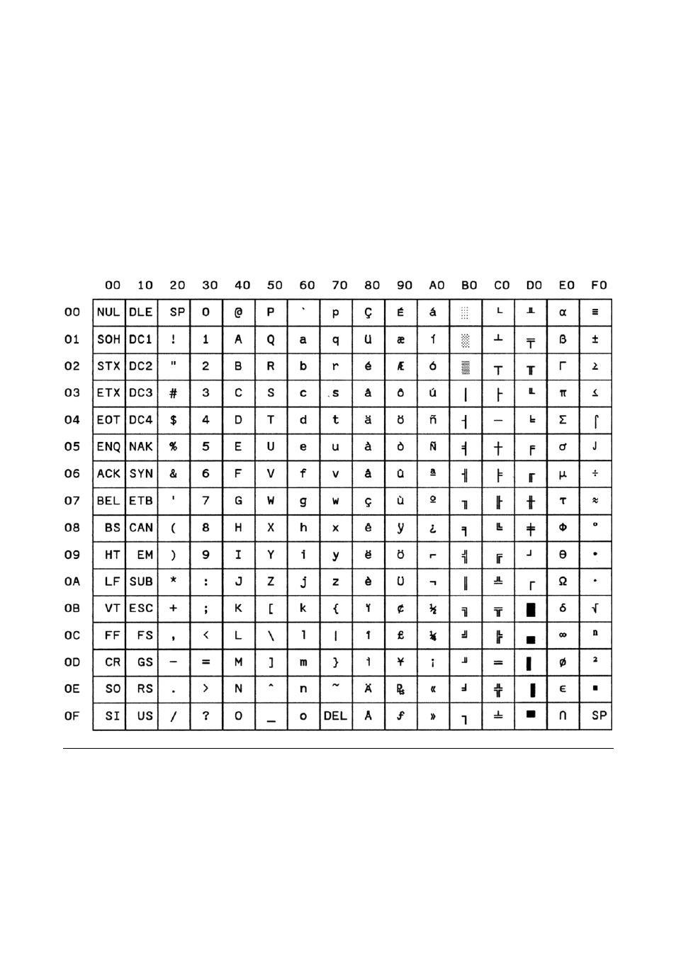 Cs170 spain 2 | Compuprint MDP40B Programmer Manual User Manual | Page 279 / 289