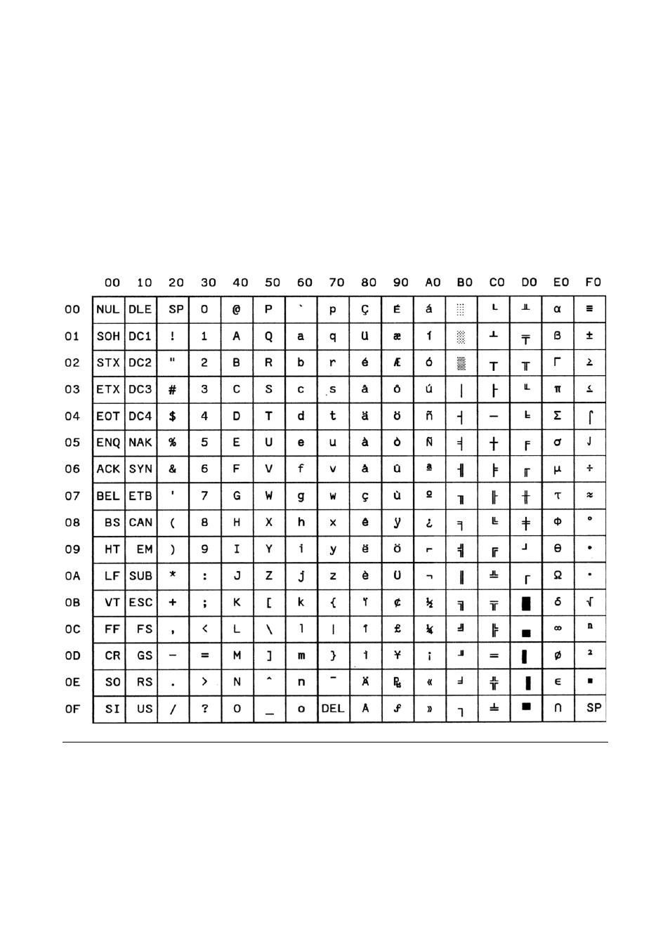 Cs410 olivetti tcv 370 | Compuprint MDP40B Programmer Manual User Manual | Page 281 / 289