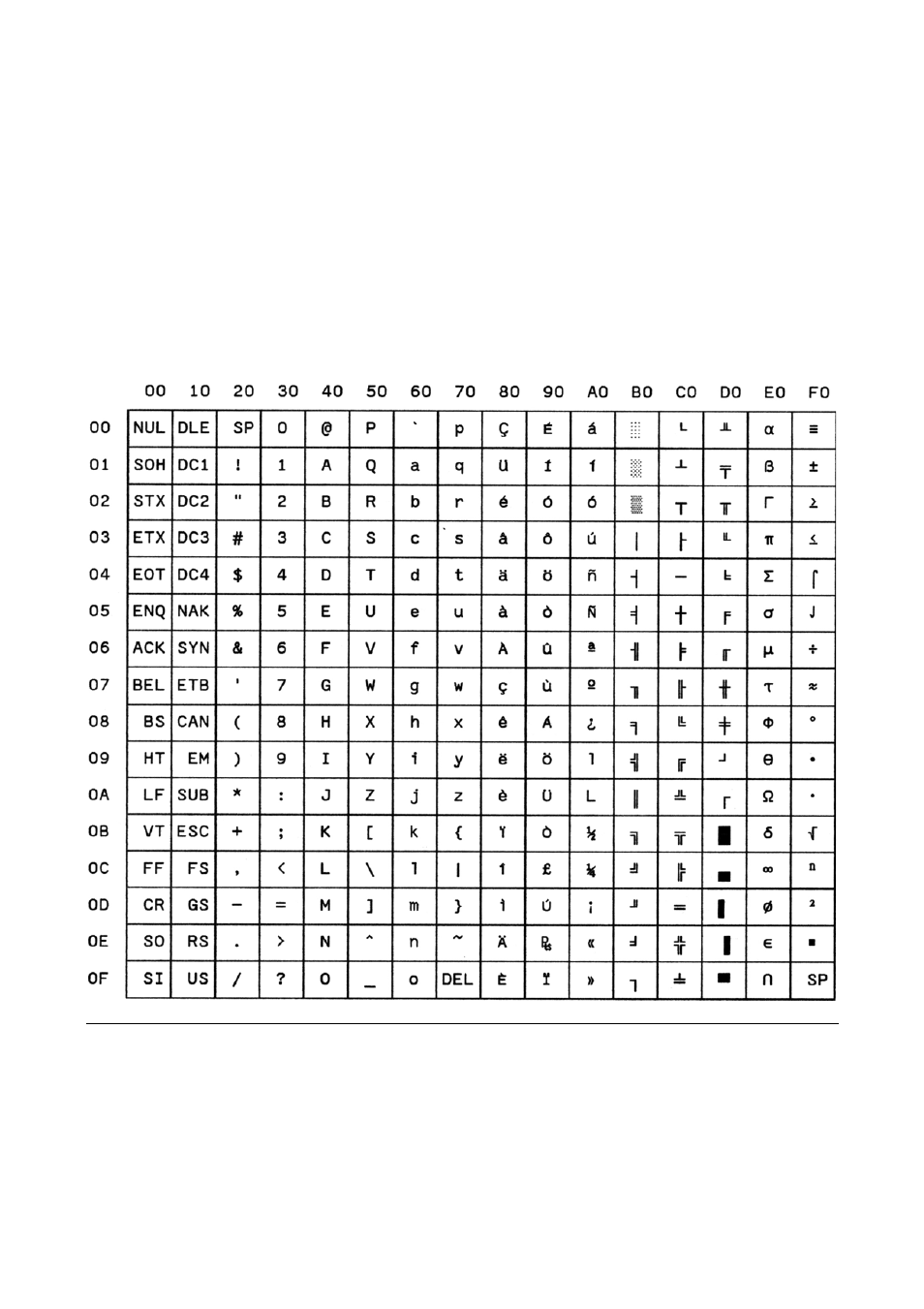 Cs701 pc-220 | Compuprint MDP40B Programmer Manual User Manual | Page 286 / 289