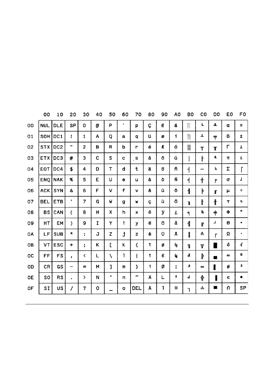 Cs711 pc-denmark/norway | Compuprint MDP40B Programmer Manual User Manual | Page 287 / 289