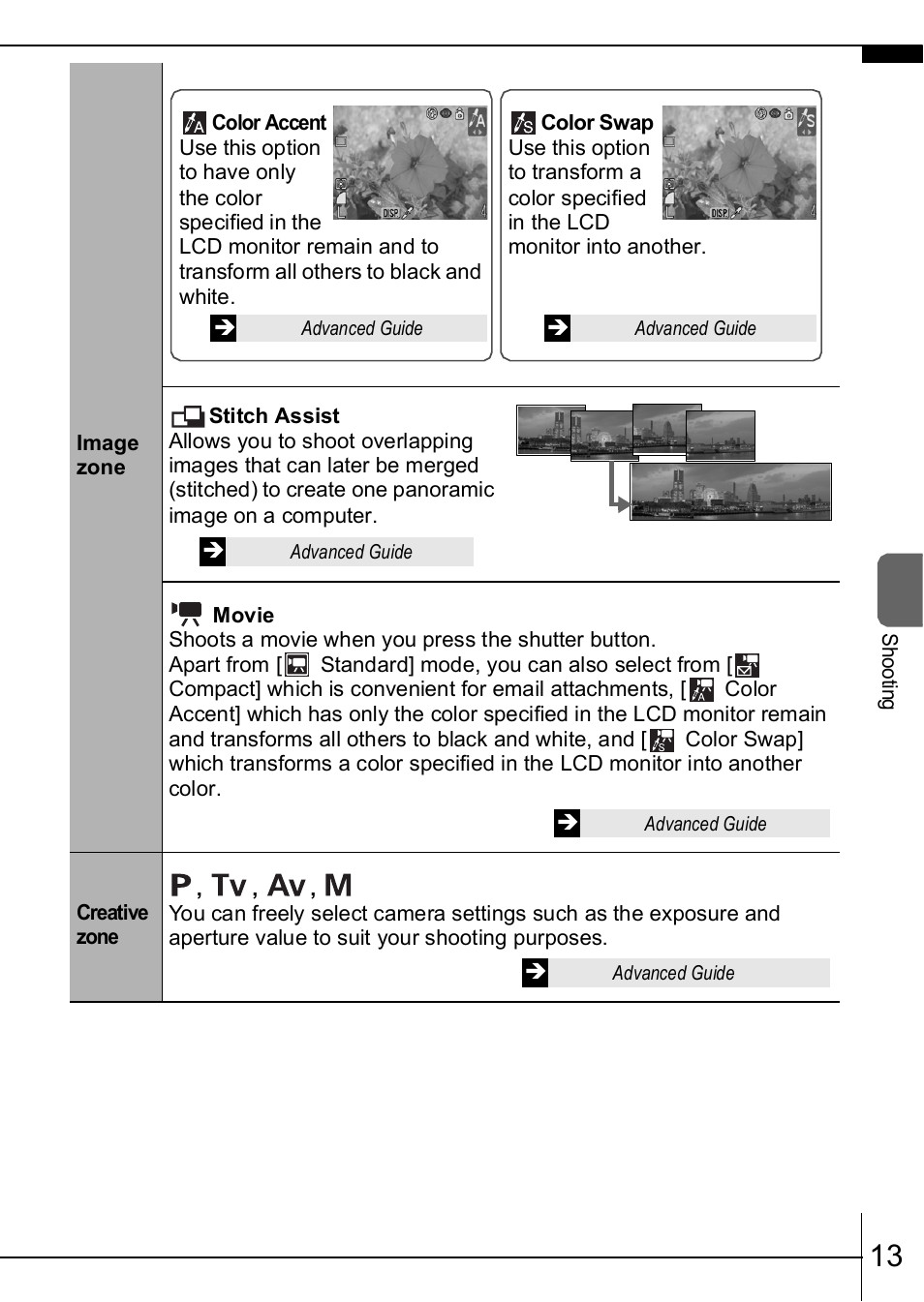 Canon A630 User Manual | Page 15 / 36