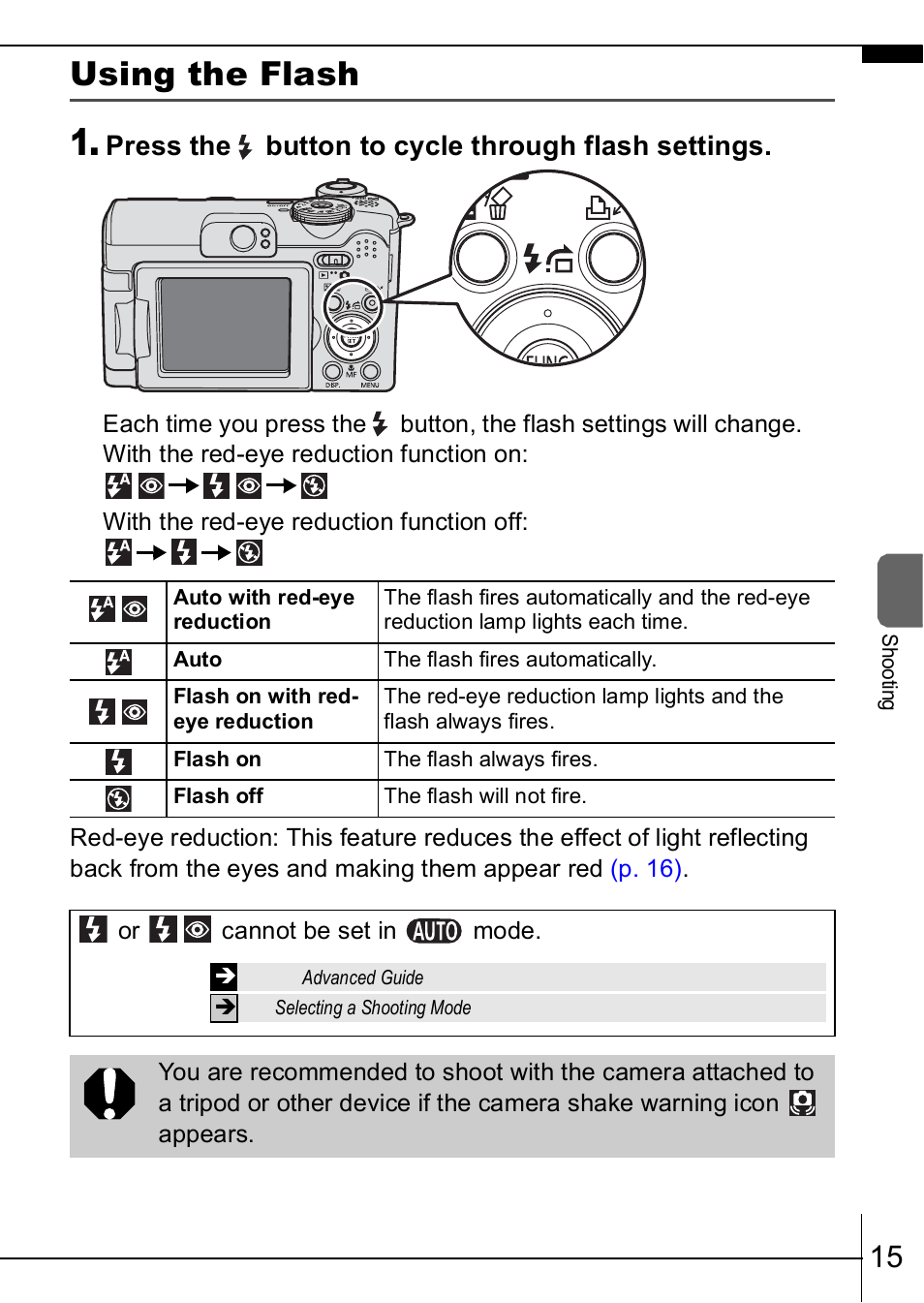 P. 15), P. 15, Using the flash | Press the button to cycle through flash settings | Canon A630 User Manual | Page 17 / 36