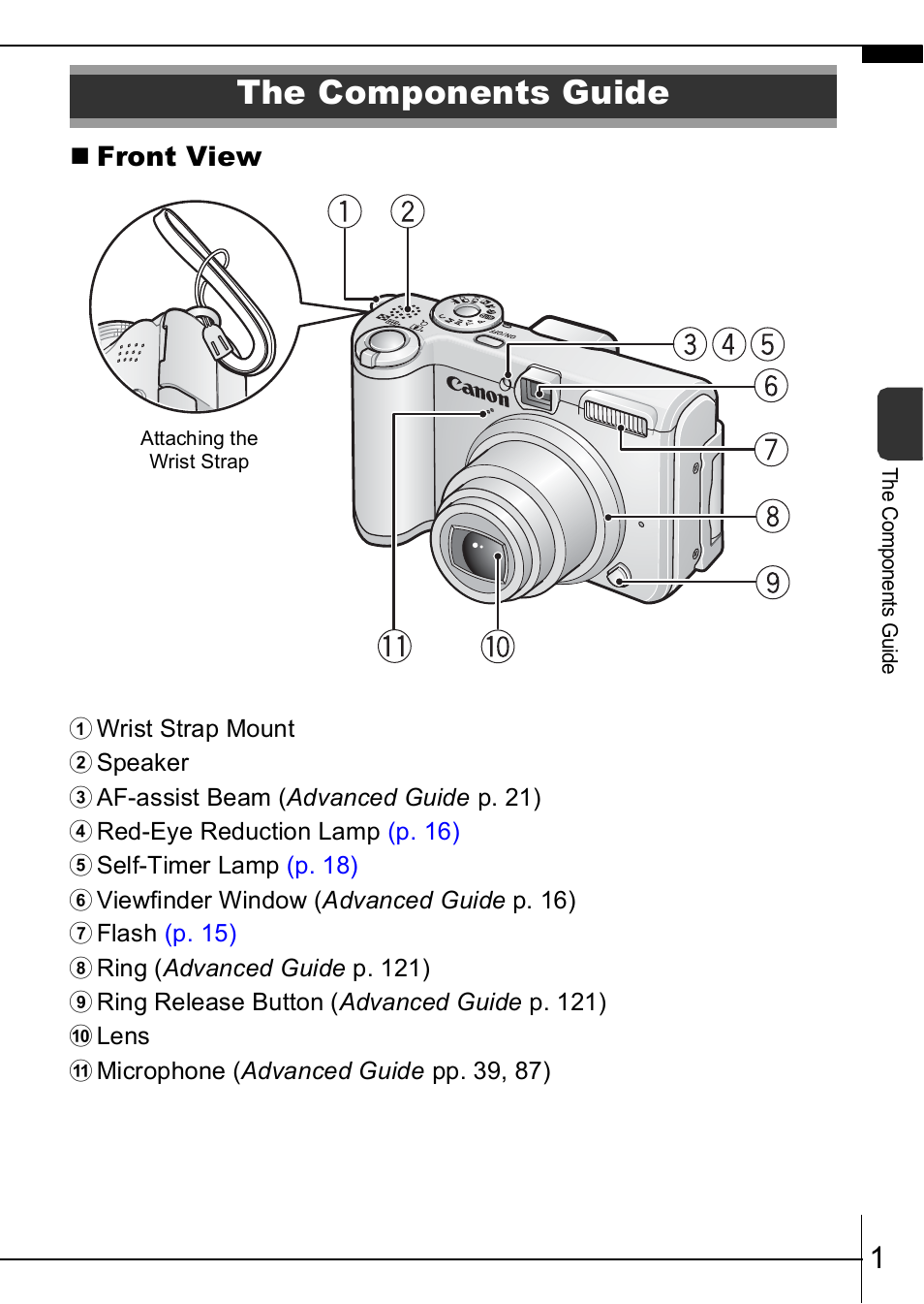 The components guide | Canon A630 User Manual | Page 3 / 36