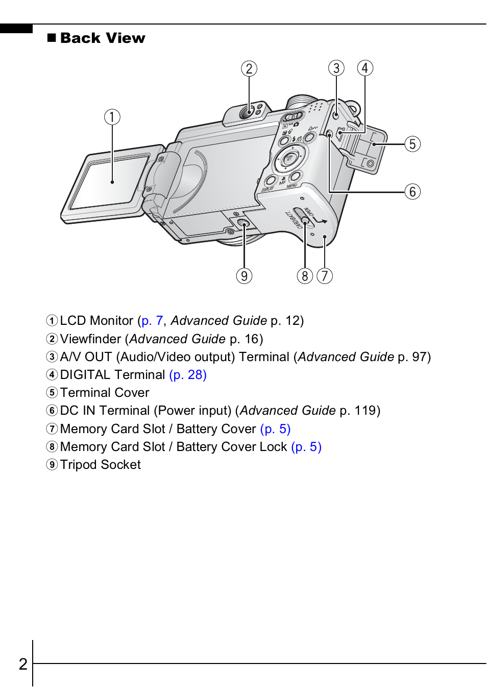Canon A630 User Manual | Page 4 / 36
