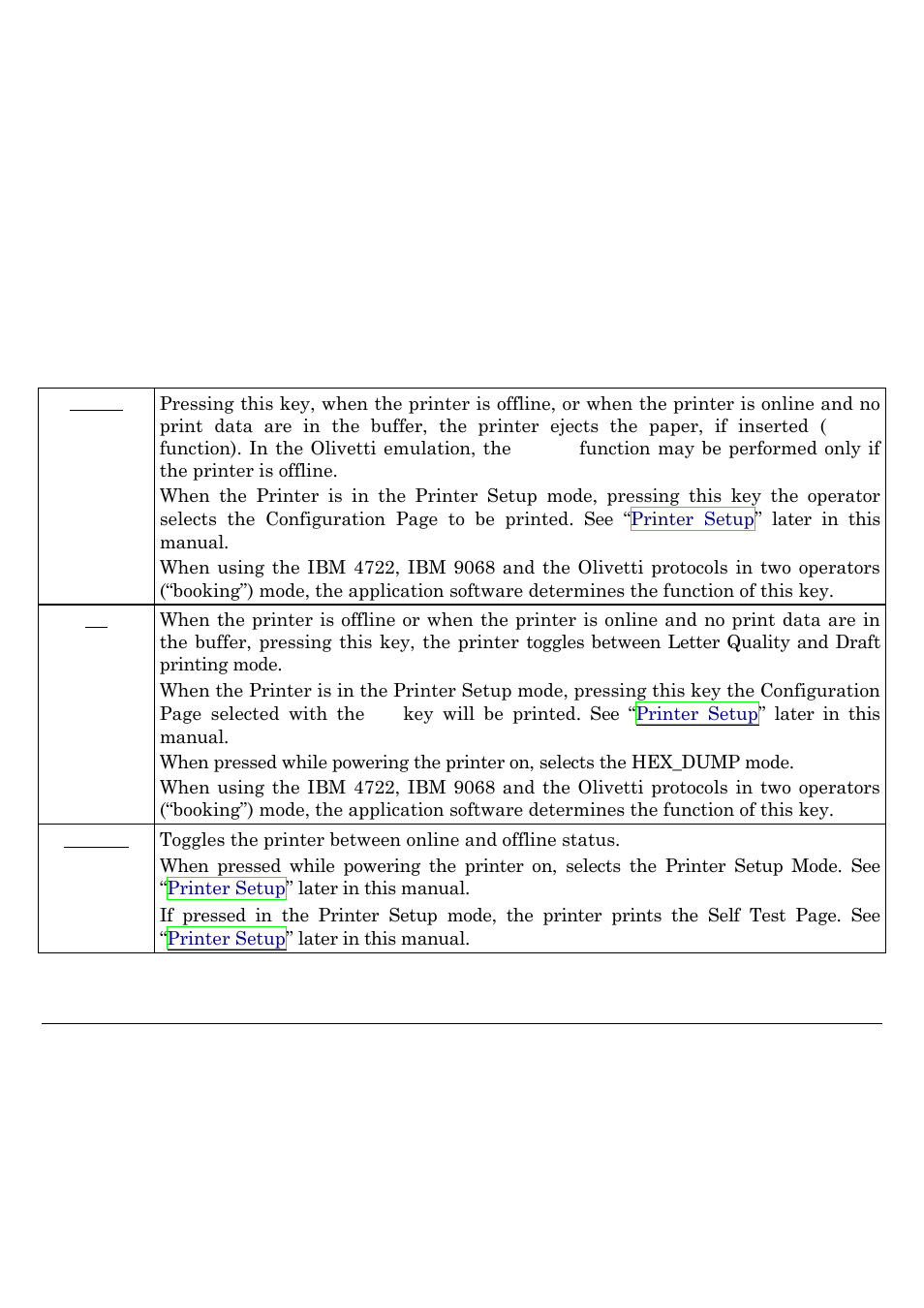 Function keys | Compuprint SP40 User Manual | Page 22 / 72