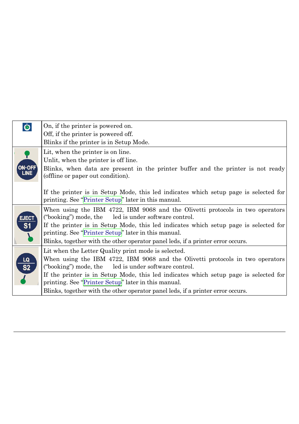 Leds | Compuprint SP40 User Manual | Page 23 / 72