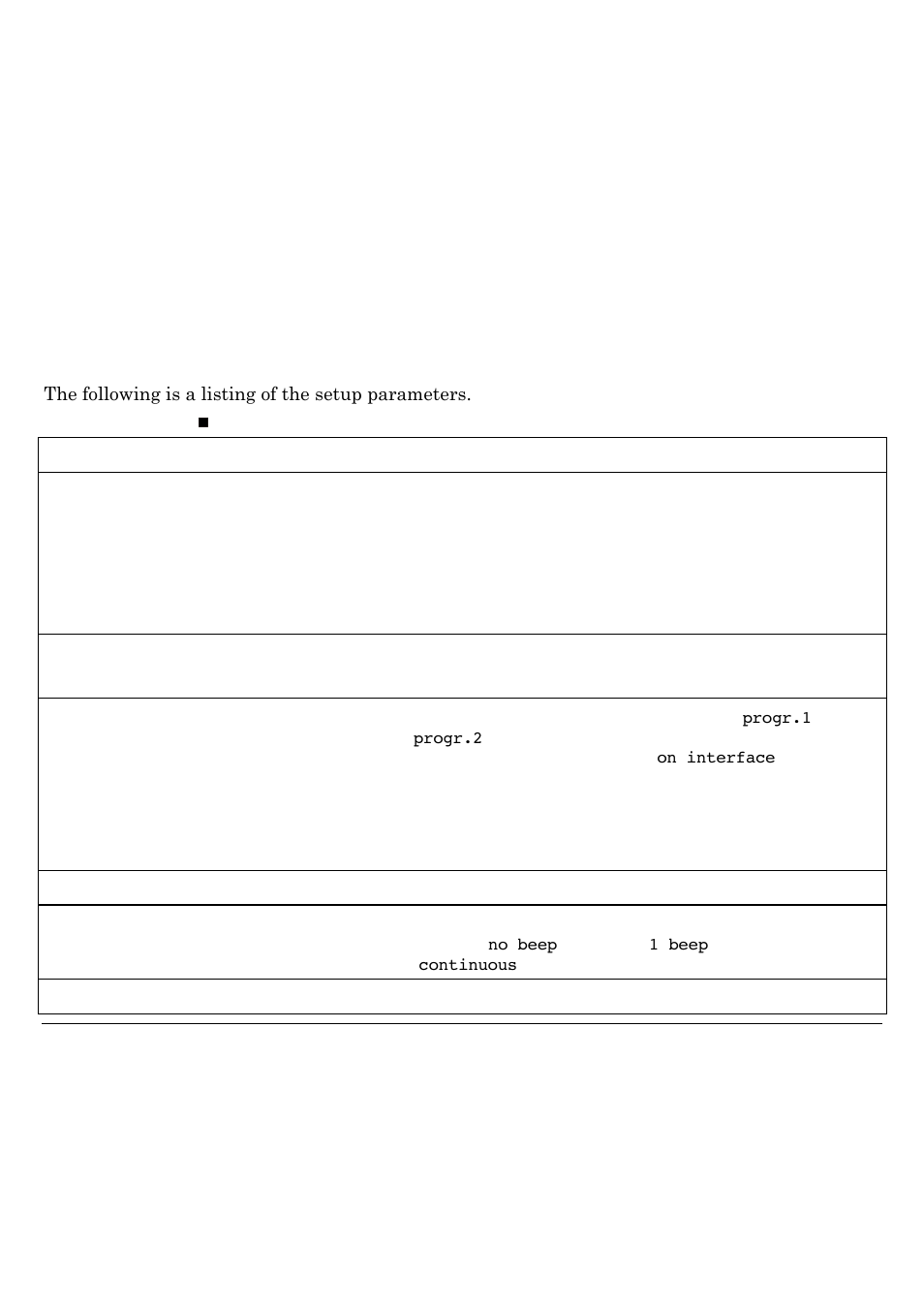 Setup parameters | Compuprint SP40 User Manual | Page 33 / 72