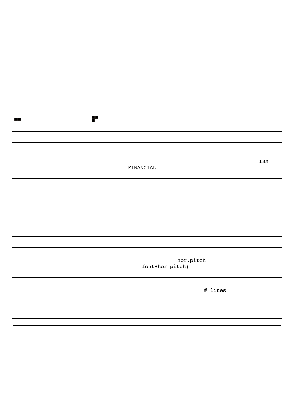 Compuprint SP40 User Manual | Page 36 / 72