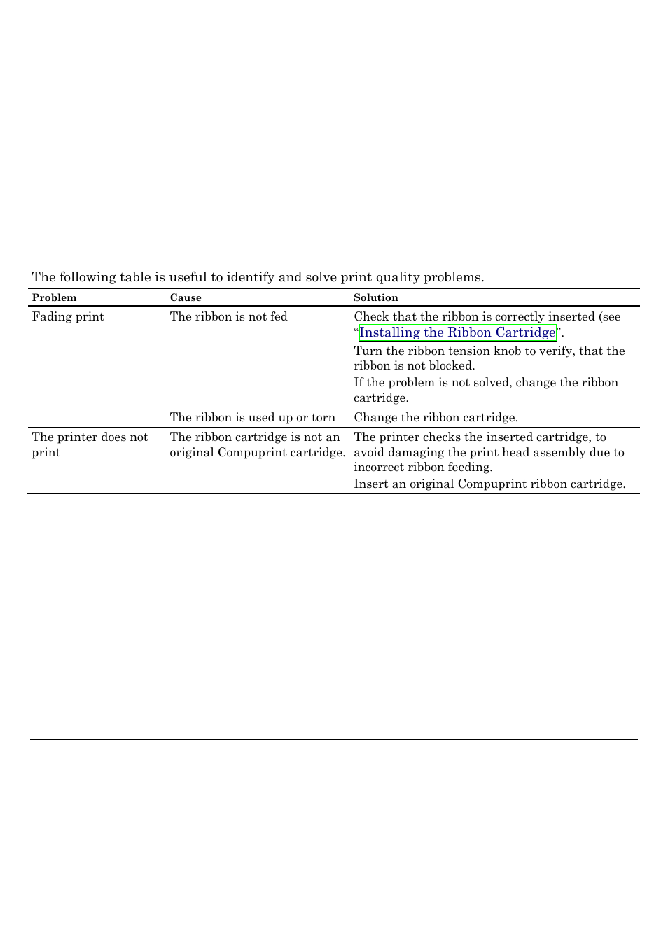 Ribbon cartridge problems | Compuprint SP40 User Manual | Page 50 / 72