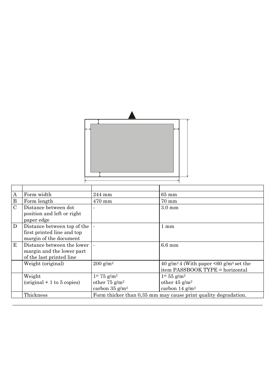 Cuts sheets | Compuprint SP40 User Manual | Page 52 / 72