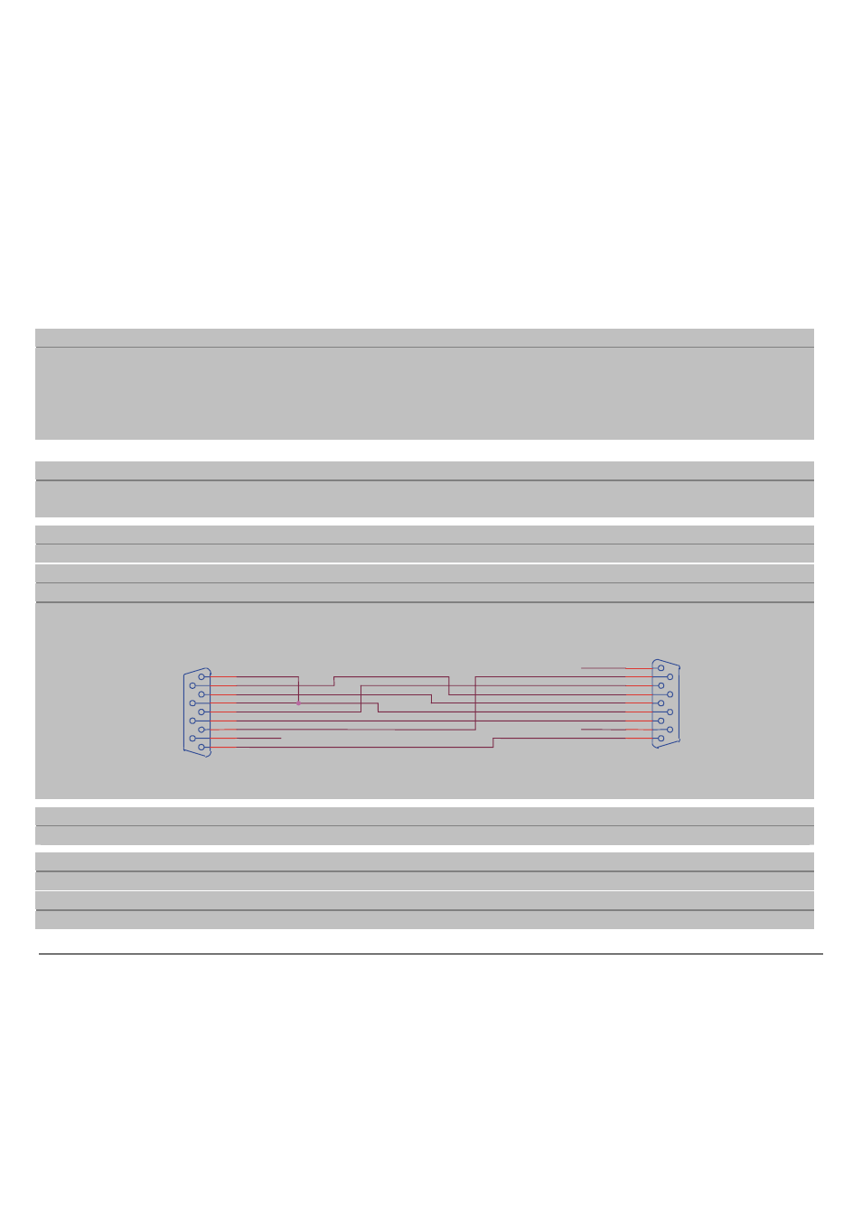 Character sets (olivetti protocols), Barcodes, Interfaces | Memory, Special functions, Serial rs-232/c, Automatic interface switching, Serial interface signals, 64 kbytes buffer, Automatic gap adjustment (aga) | Compuprint SP40 User Manual | Page 57 / 72