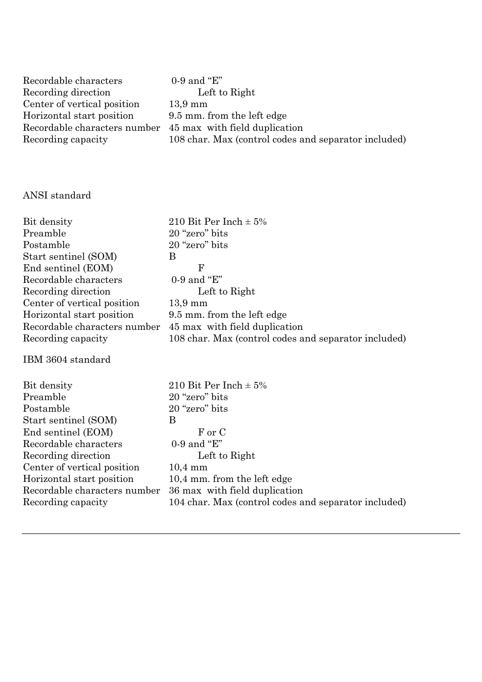 Ansi standard, Ibm 3604 standard | Compuprint SP40 User Manual | Page 61 / 72