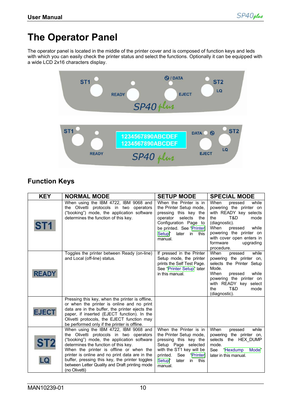 The operator panel, Function keys | Compuprint SP40 plus User Manual | Page 15 / 52