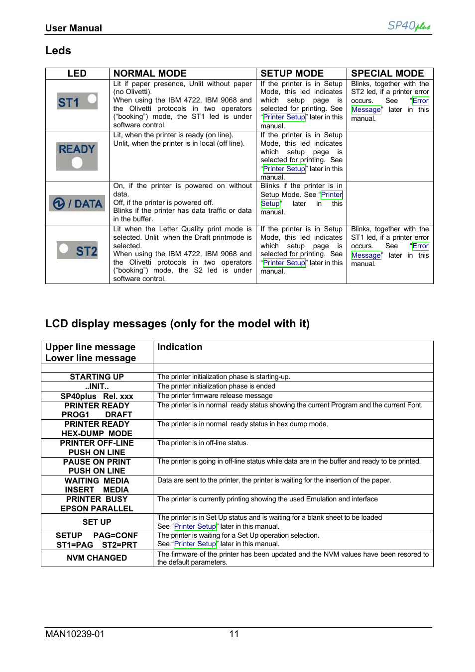 Leds, Lcd display messages (only for the model with it), Led normal mode setup mode special mode | Upper line message lower line message indication | Compuprint SP40 plus User Manual | Page 16 / 52