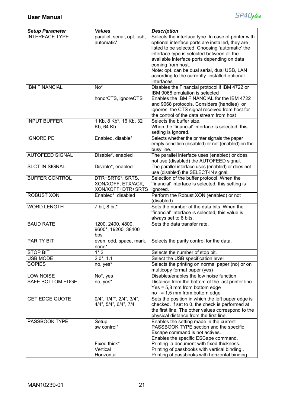 Compuprint SP40 plus User Manual | Page 26 / 52
