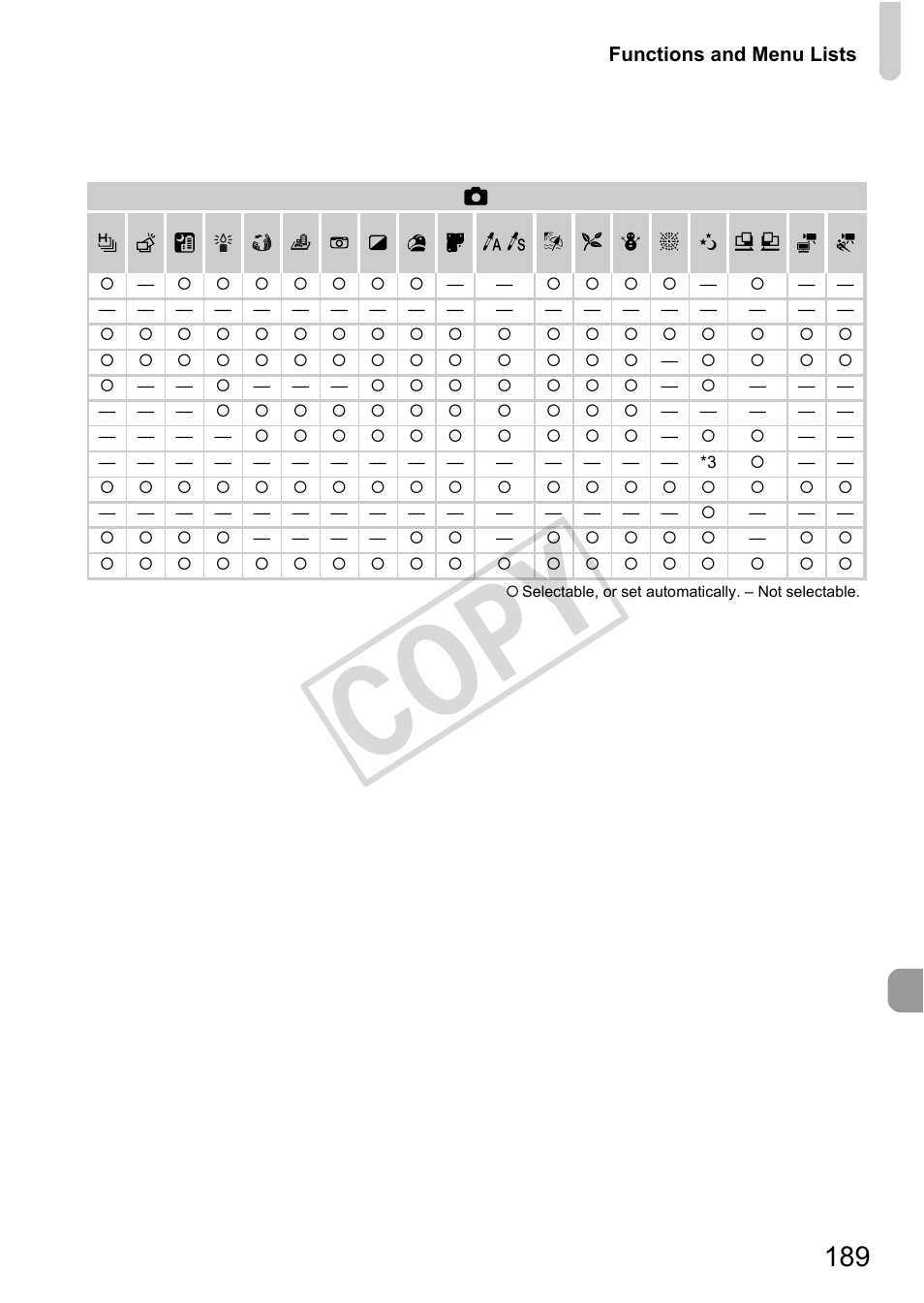 Cop y | Canon IXUS 230 HS User Manual | Page 189 / 212