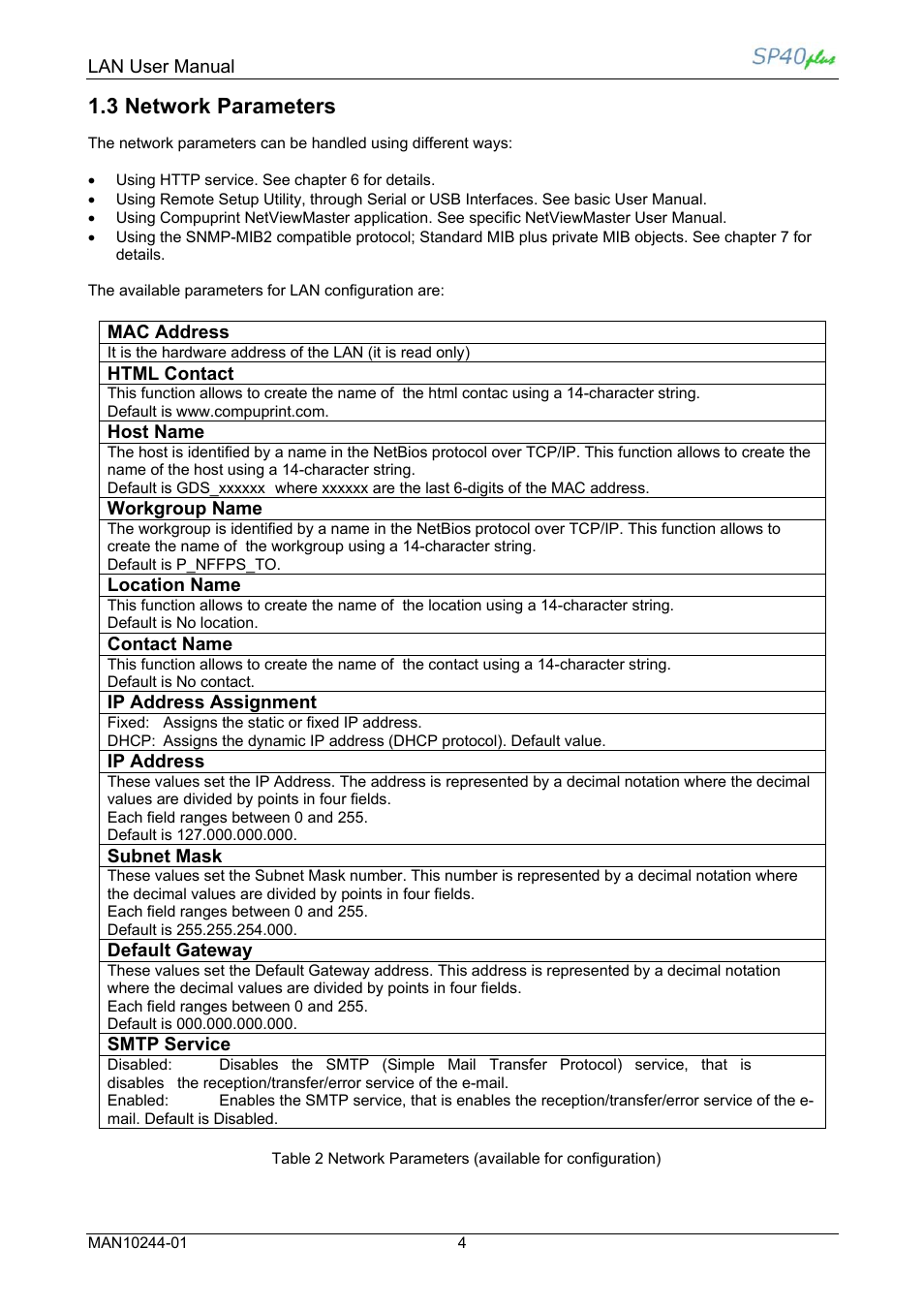3 network parameters | Compuprint SP40 plus LAN User Manual | Page 10 / 62