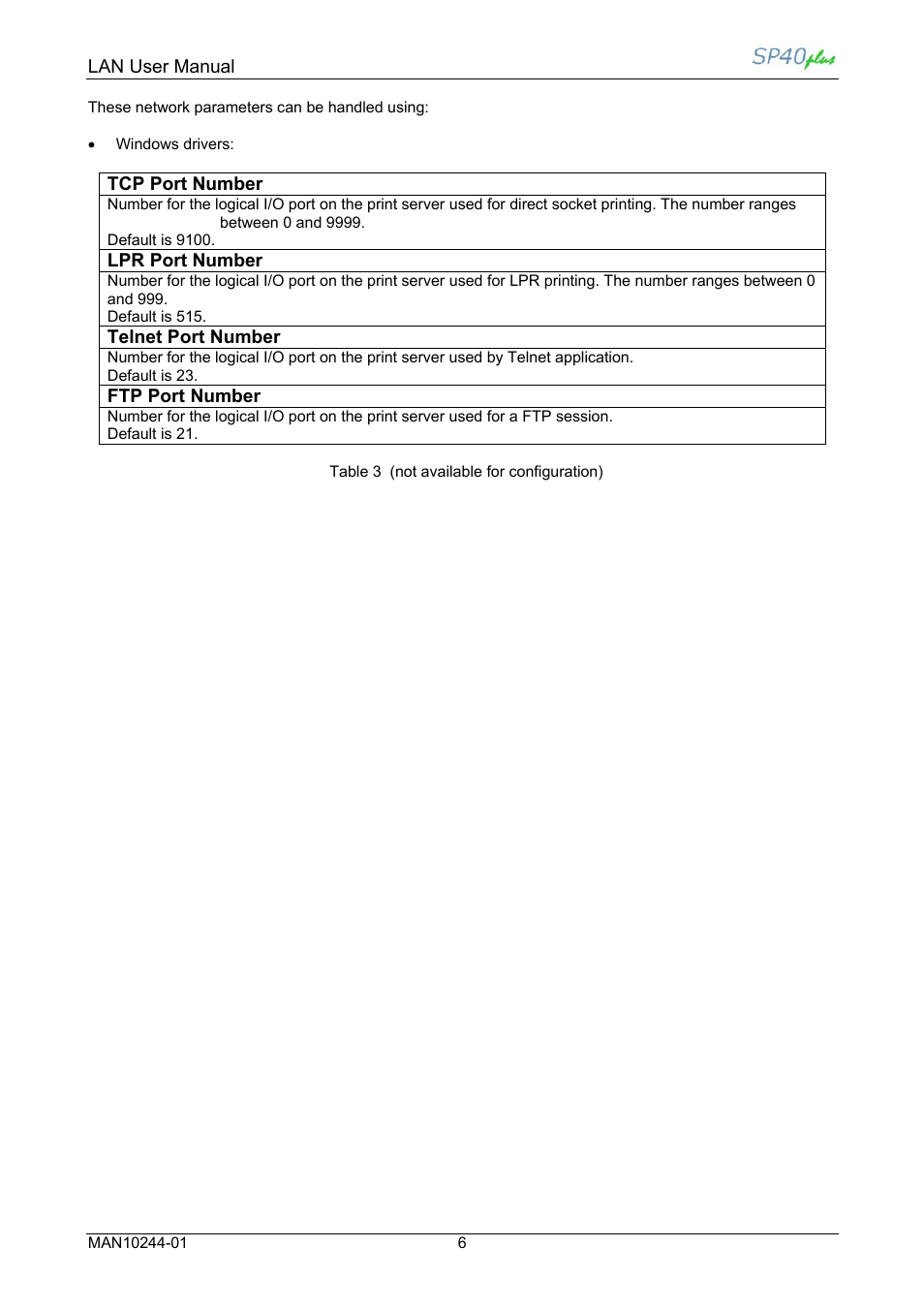 Compuprint SP40 plus LAN User Manual | Page 12 / 62