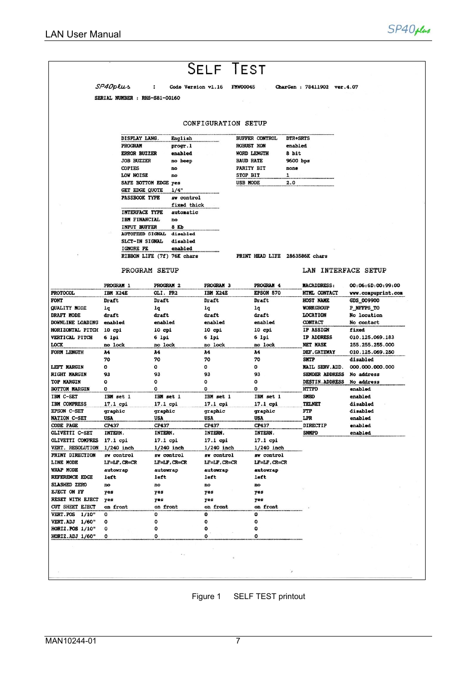 Compuprint SP40 plus LAN User Manual | Page 13 / 62