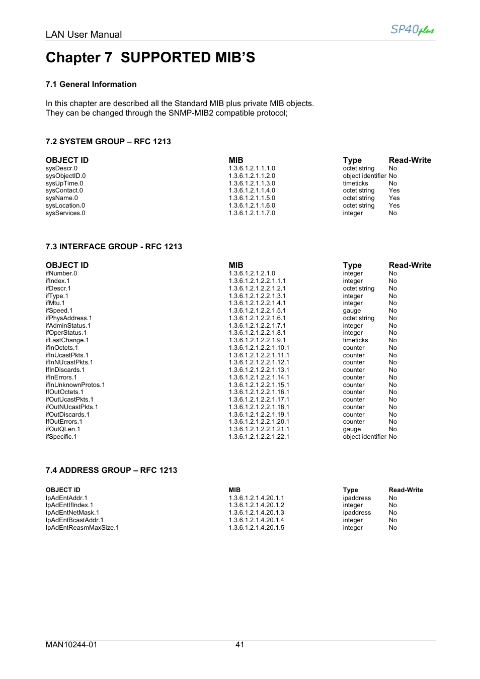 Chapter 7 supports mib's, Chapter 7 supported mib’s, Lan user manual | Compuprint SP40 plus LAN User Manual | Page 47 / 62