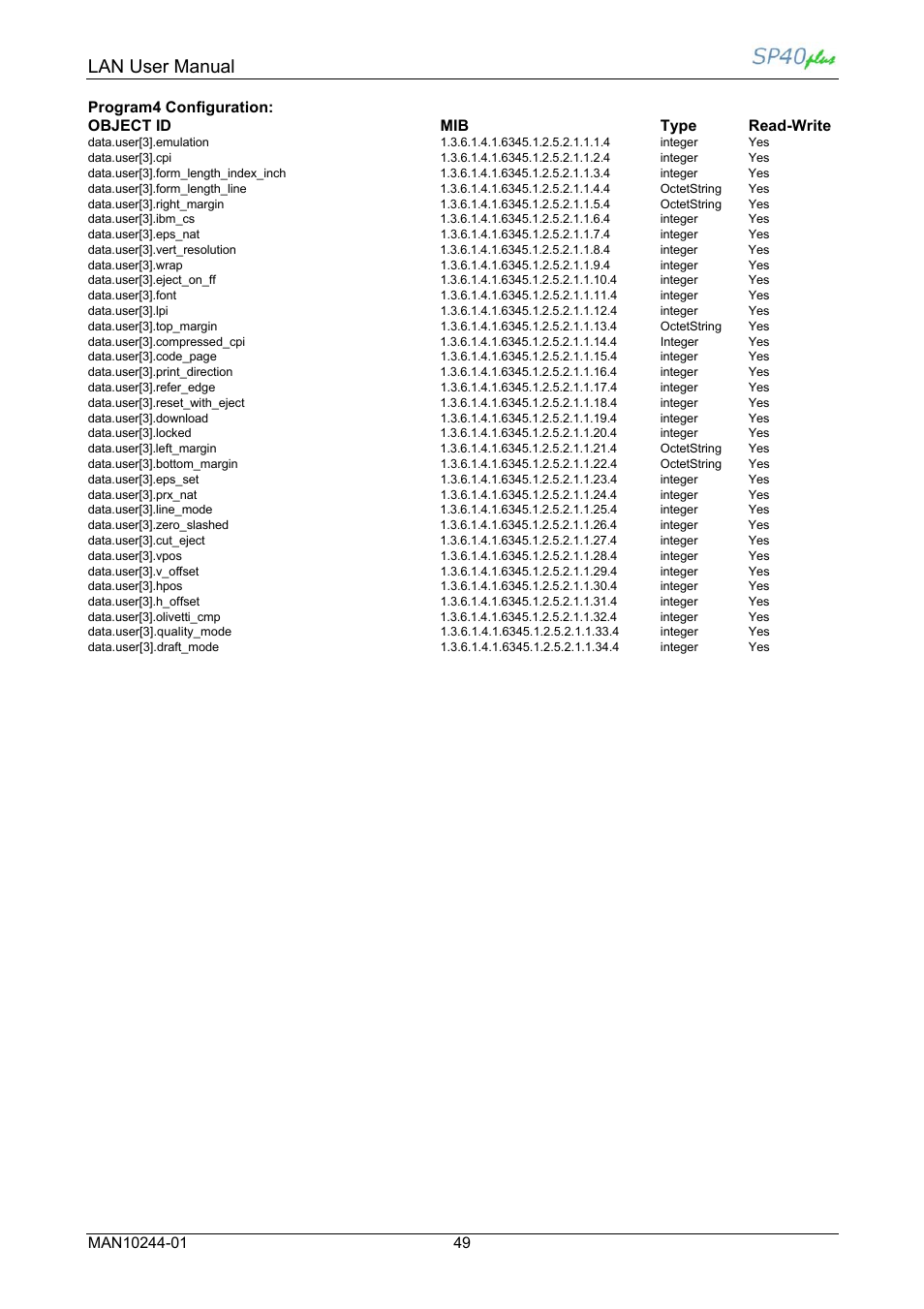 Lan user manual | Compuprint SP40 plus LAN User Manual | Page 55 / 62