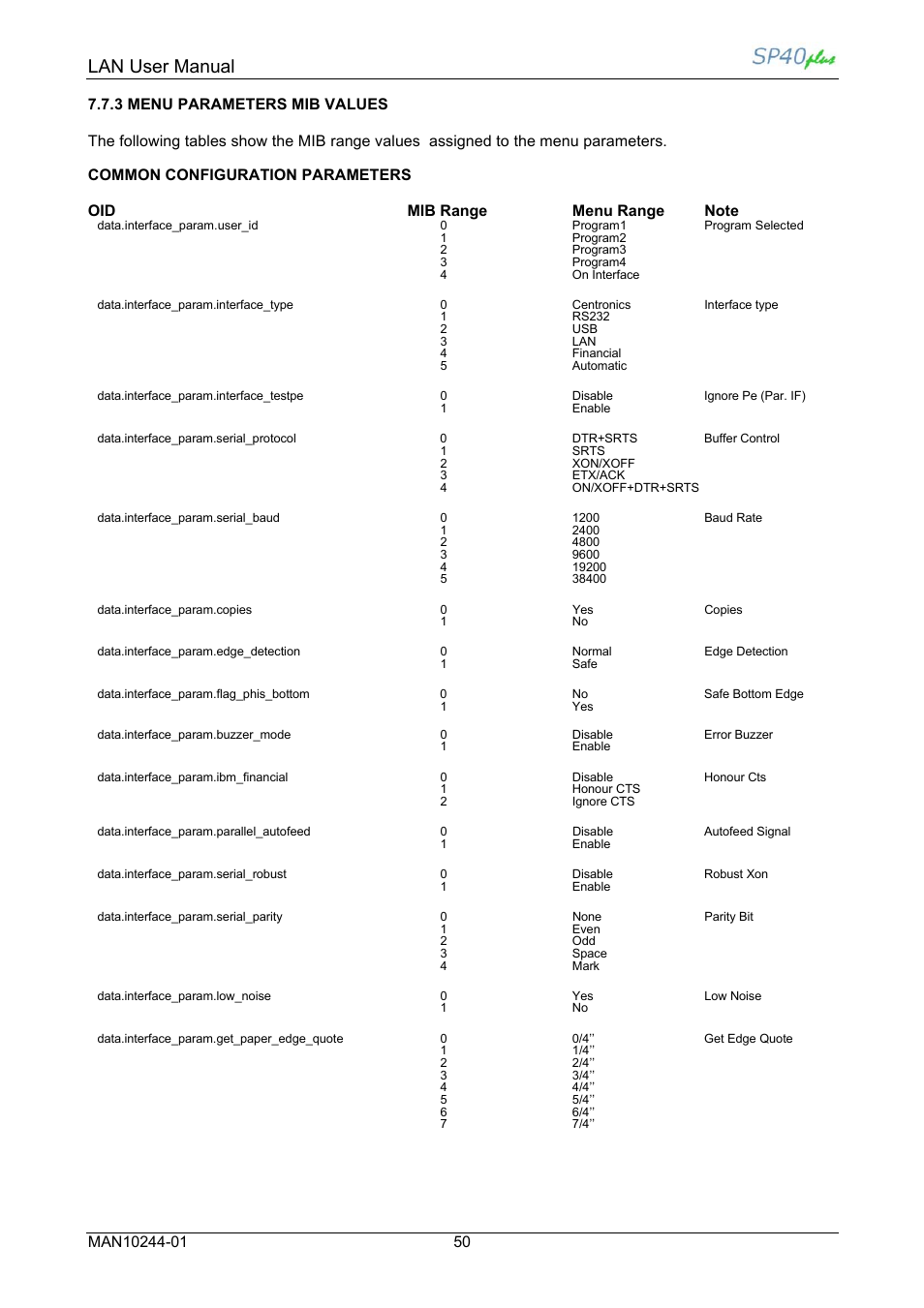 Lan user manual | Compuprint SP40 plus LAN User Manual | Page 56 / 62