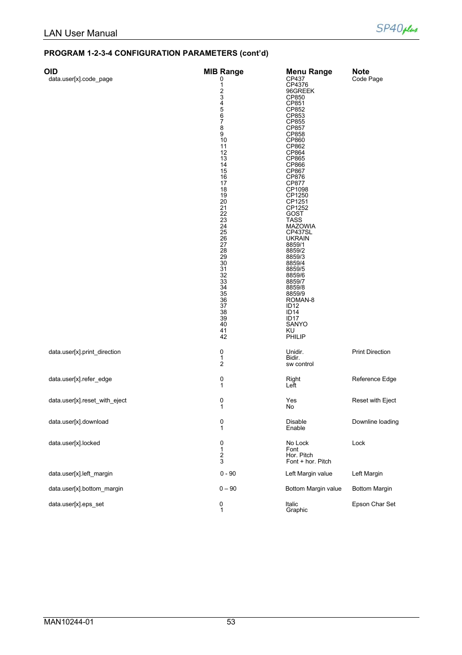 Lan user manual | Compuprint SP40 plus LAN User Manual | Page 59 / 62