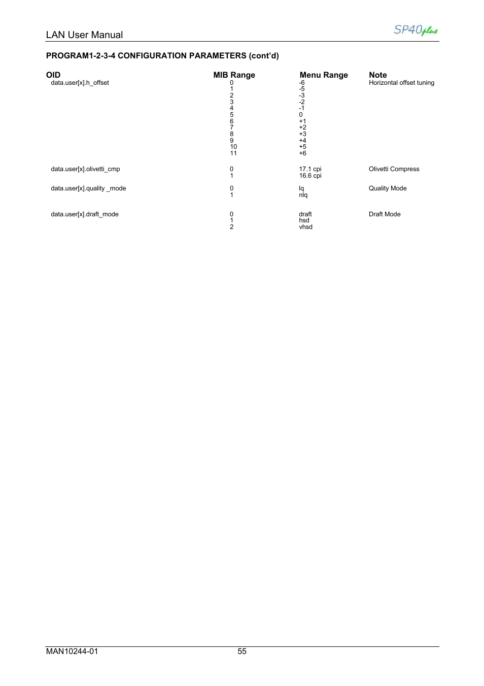 Lan user manual | Compuprint SP40 plus LAN User Manual | Page 61 / 62