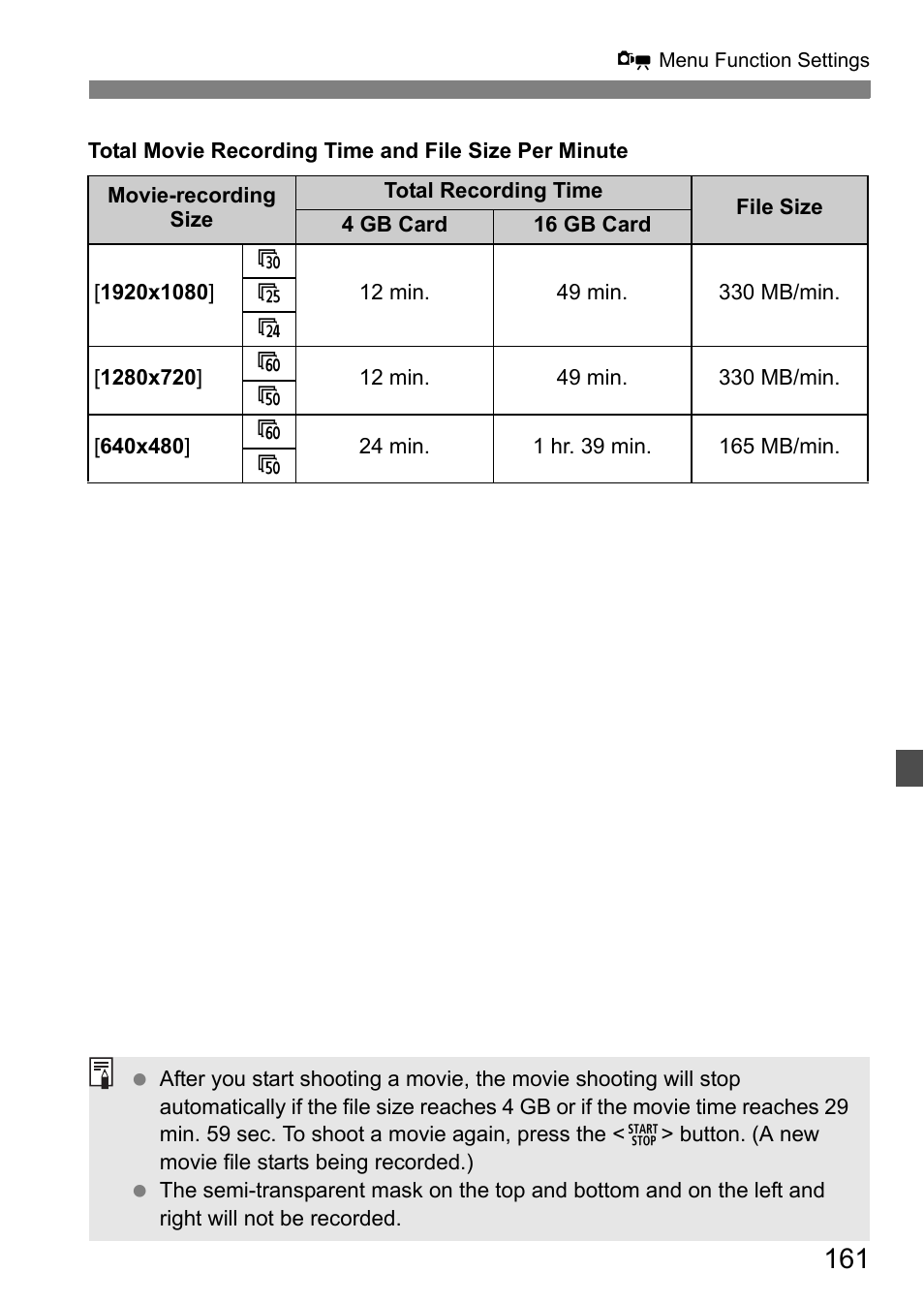 Canon EOS 7D User Manual | Page 161 / 292