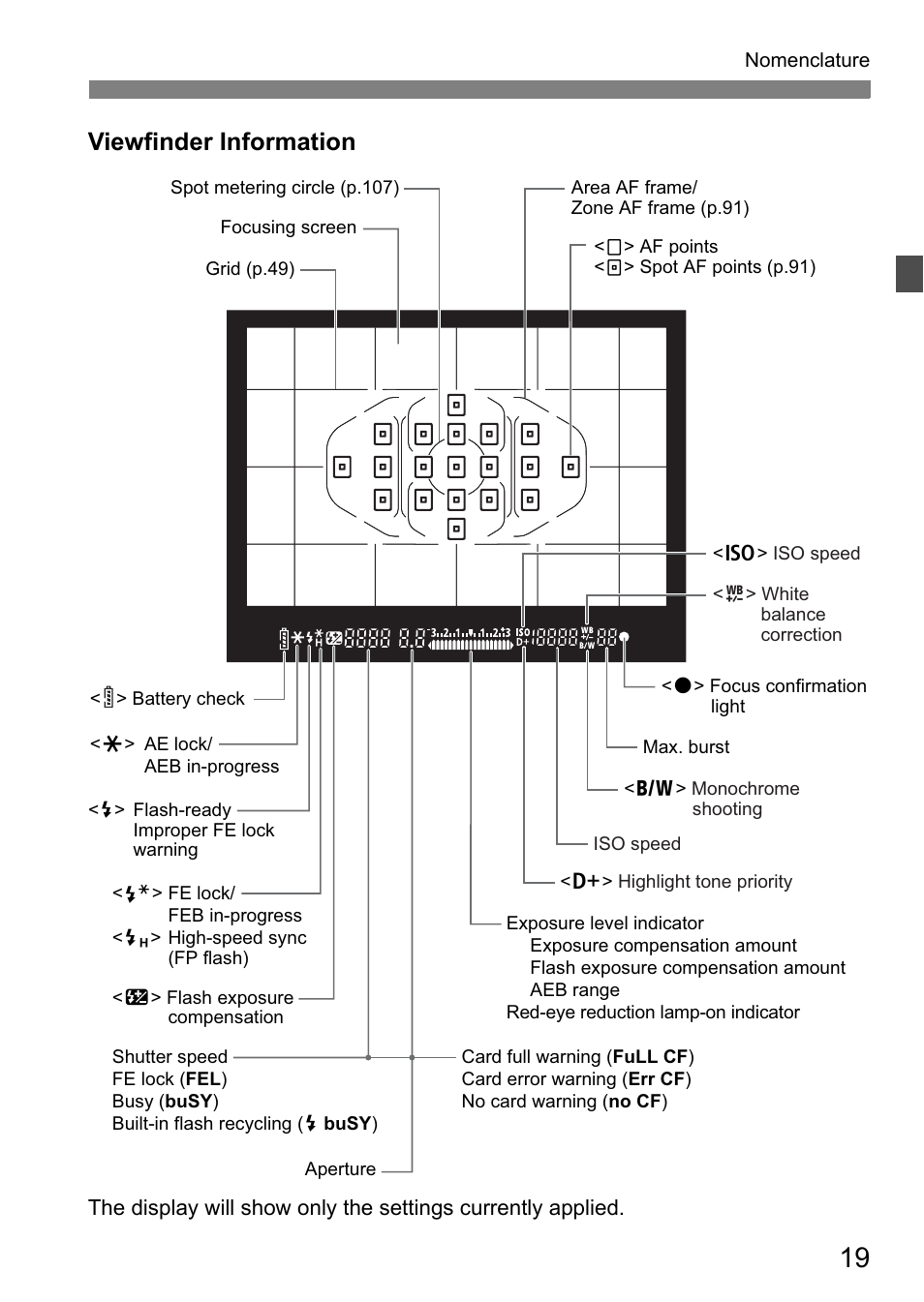 Viewfinder information | Canon EOS 7D User Manual | Page 19 / 292