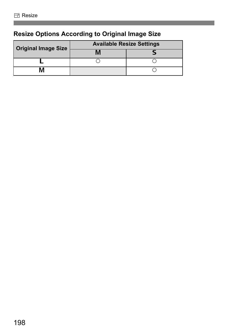 Canon EOS 7D User Manual | Page 198 / 292