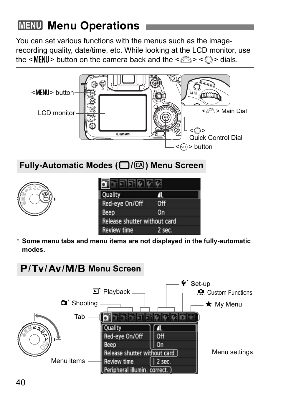 3menu operations, D/ s / f / a / f menu screen, Fully-automatic modes ( 1 / c ) menu screen | Canon EOS 7D User Manual | Page 40 / 292